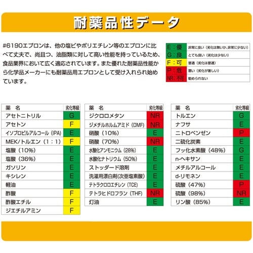 おたふく 6190軽量耐油・耐酸 胸付