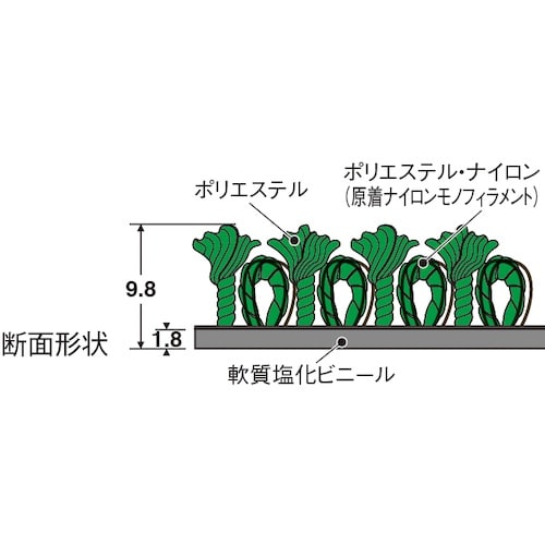 テラモト 雨天用マット ニューテラレイン600×9