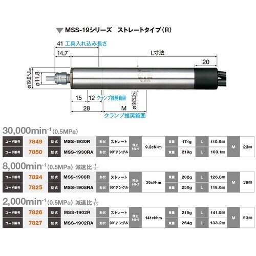 ナカニシ ストレートエアーモータースピンドル(78