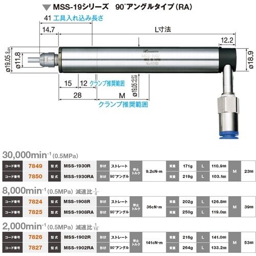 ナカニシ 90°アングルエアーモータースピンドル(