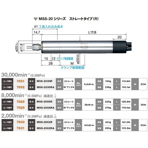 ナカニシ ストレートエアーモータースピンドル(78