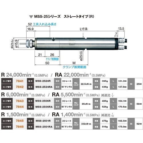 ナカニシ ストレートエアーモータースピンドル(78