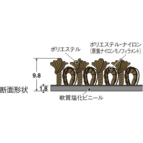 テラモト 雨天用マット ニューテラレイン600×9