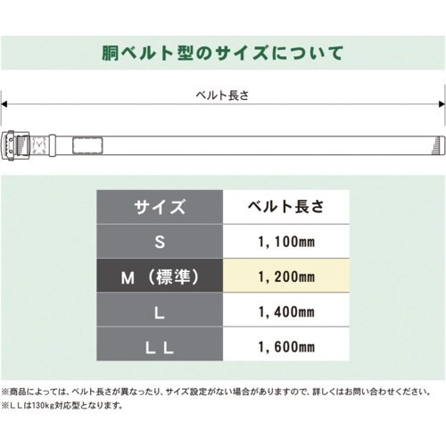 TSUYORON 胴ベルト型墜落制止用器具(巻取タ