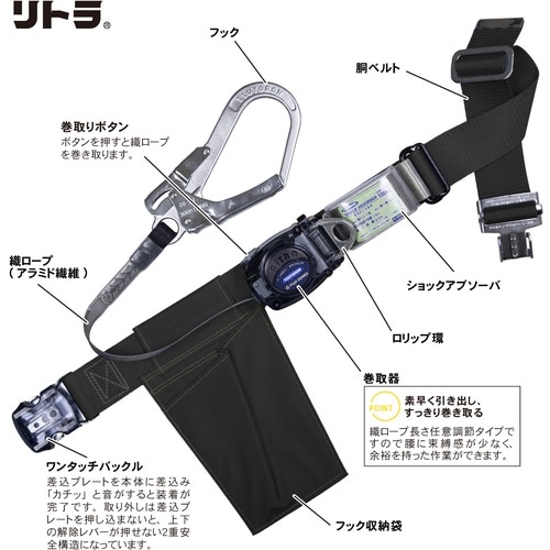 TSUYORON 胴ベルト型墜落制止用器具(巻取タ