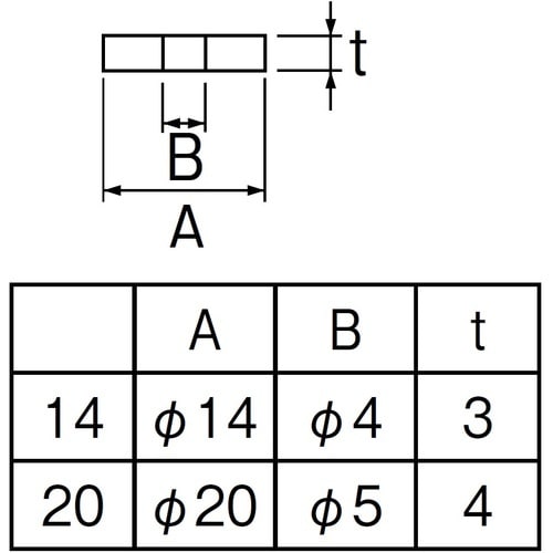 SANEI 水栓ゴムパッキン
