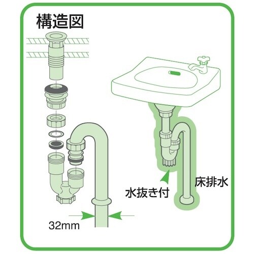 SANEI 洗面排水栓付Sトラップ