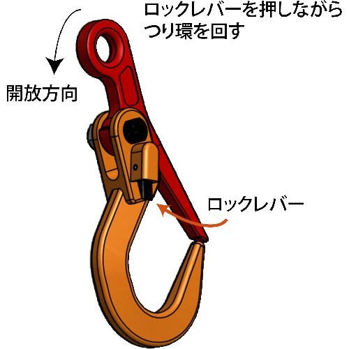 日本クランプ 敷鉄板つり専用フック 3t