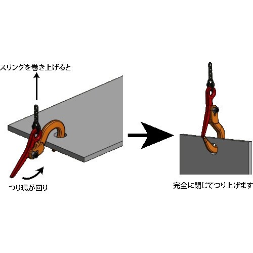 日本クランプ 敷鉄板つり専用フック 3t