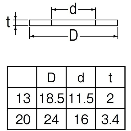SANEI ノンアスユニオンパッキン