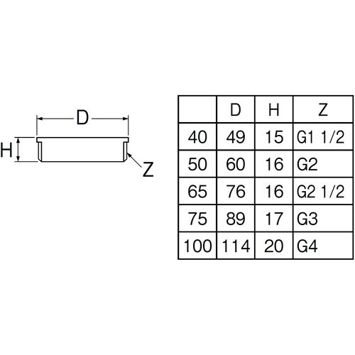 SANEI 外ネジ防虫目皿