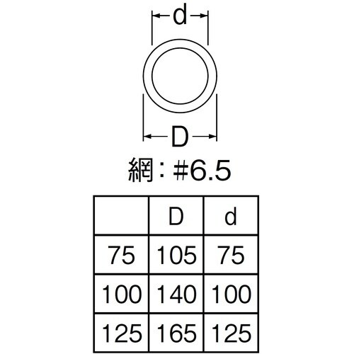 SANEI 排水用ゴミ受け ゴミガード