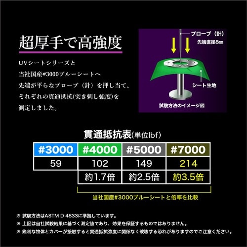 萩原 ターピー エコサーティシートUV#5000