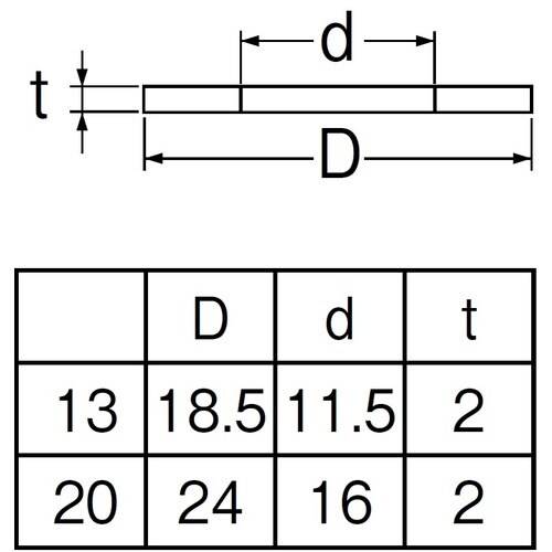 SANEI ノンアスユニオンパッキン