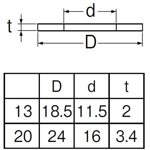 SANEI ユニオンパッキン