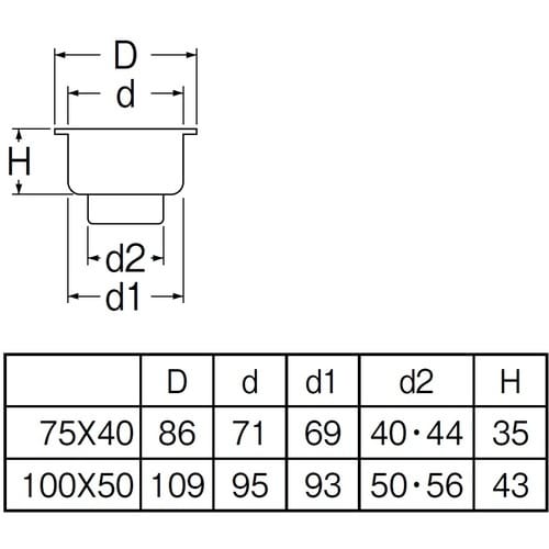 SANEI ステンレスワントラップ