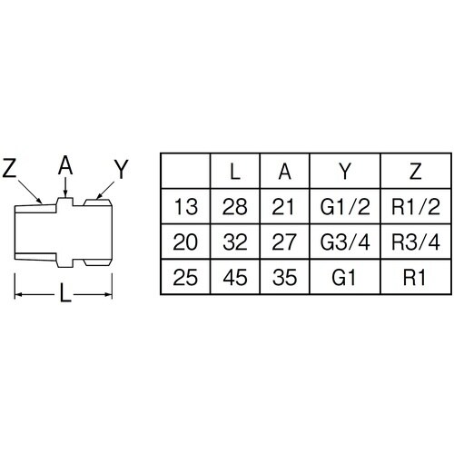 SANEI ベンリーカンニップル