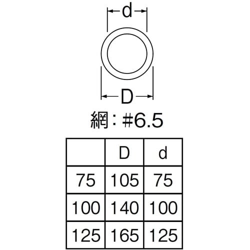 SANEI 排水用ゴミ受け ゴミガード