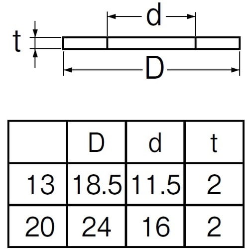 SANEI ツバ付ユニオンパッキン