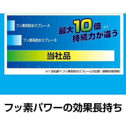 セメダイン 防水スプレー多用途+長時間 420ml