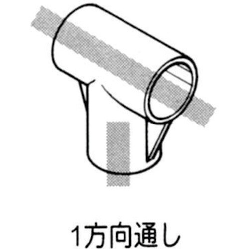 yazaki イレクター Φ28 プラスチックジョ