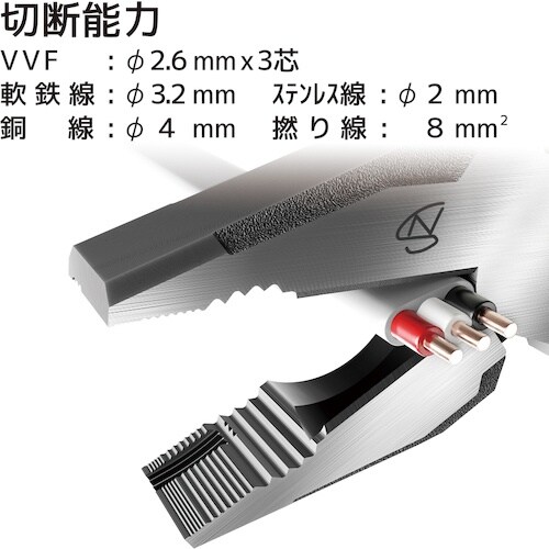 ENGINEER ネジザウルスEL