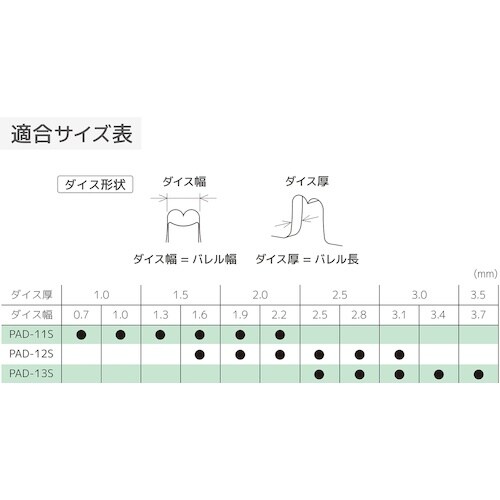 ENGINEER 精密圧着ペンチ(ダイス交換式)