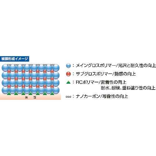 Linda スーパーハードコートエース 18k