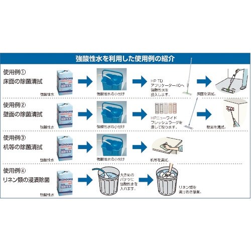 コンドル HP TDアプリケーター40