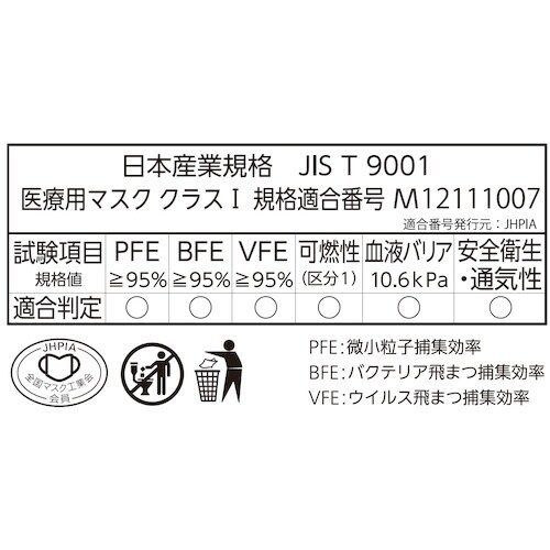 シンガー サージカルマスクRE(50枚入) ホワイ