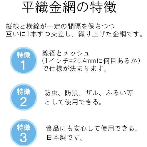 DAIDOHANT 亜鉛引 平織金網 線径0.55