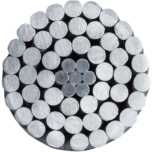 KNIPEX ラチェットケーブルカッター(ACSR