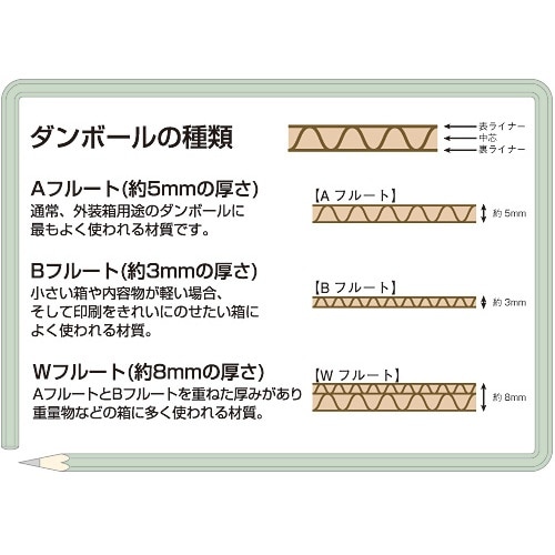 JTX 177193)ダンボール箱 特大10枚 B