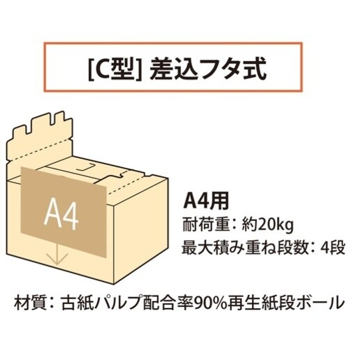 PLUS 32182)ワンタッチストッカー C2