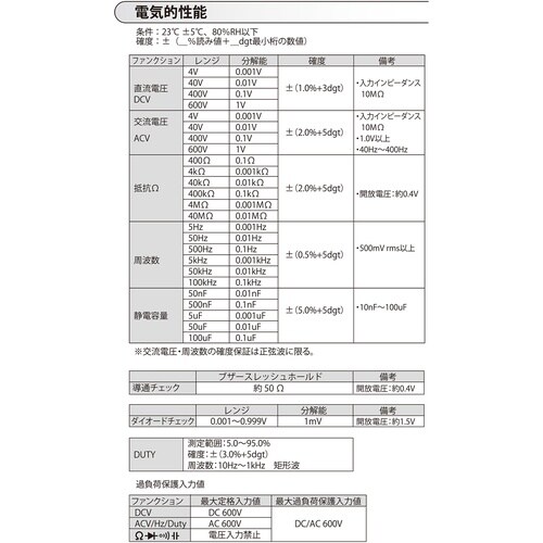 ENGINEER デジタルマルチメーター