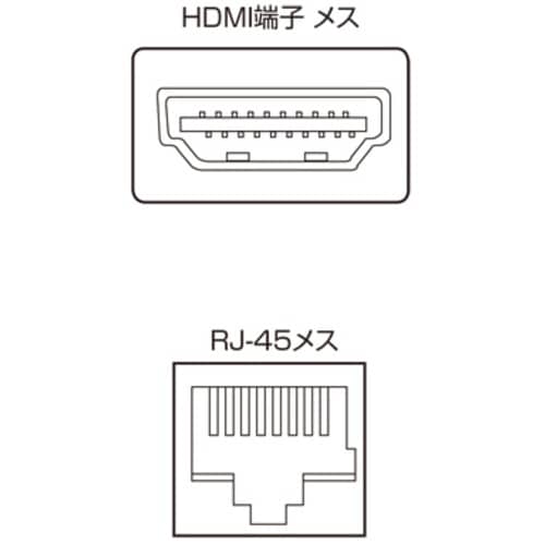 SANWA HDMIエクステンダー(受信機)
