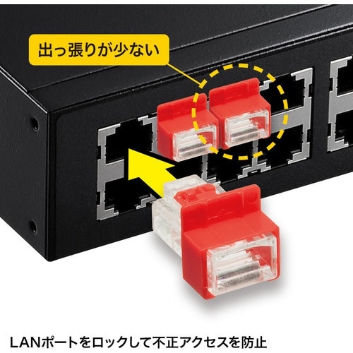 SANWA RJ−45プラグロック