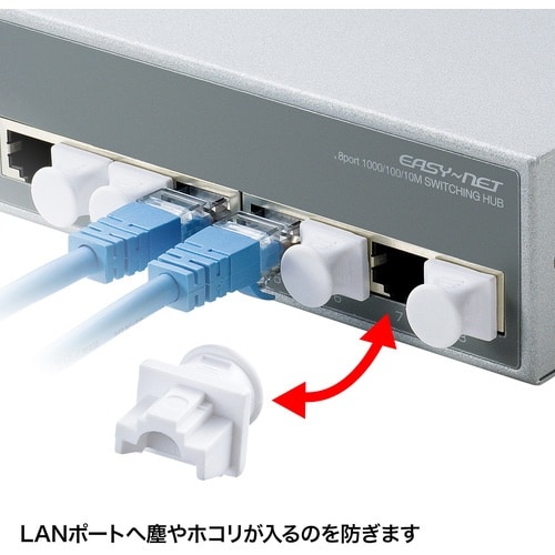 SANWA RJ−45ダストカバー