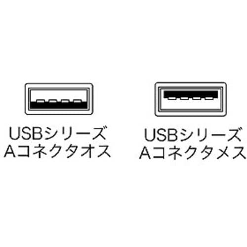 SANWA エコUSB延長ケーブル