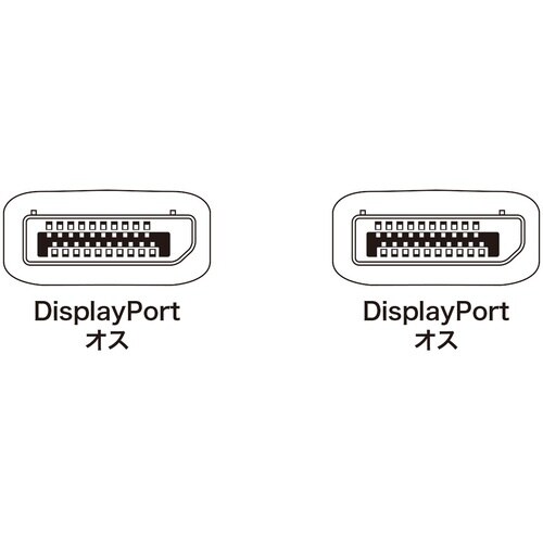 SANWA DisplayPortケーブル1.5m