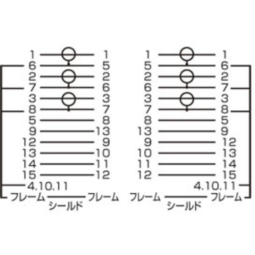 SANWA ディスプレイ工事配線ケーブル(アナログ