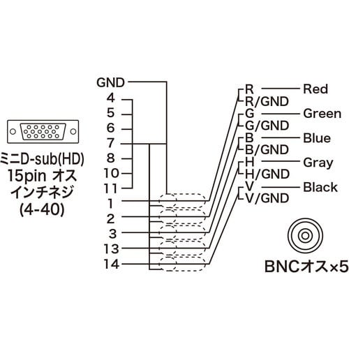 SANWA アナログRGBケーブル