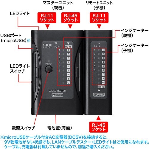 SANWA LANケーブルテスター