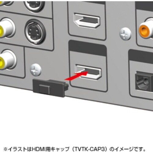 SANWA AVジャックキャップ(フルセット)