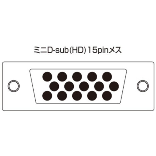 SANWA ディスプレイ切替器(3回路)