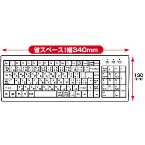 SANWA スリムキーボード