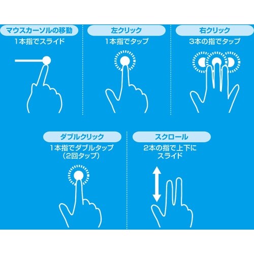 SANWA タッチパッド付キーボード