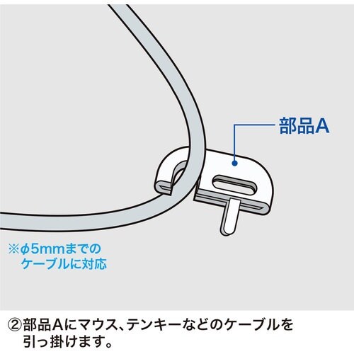 SANWA eセキュリティ(SL−21部品)