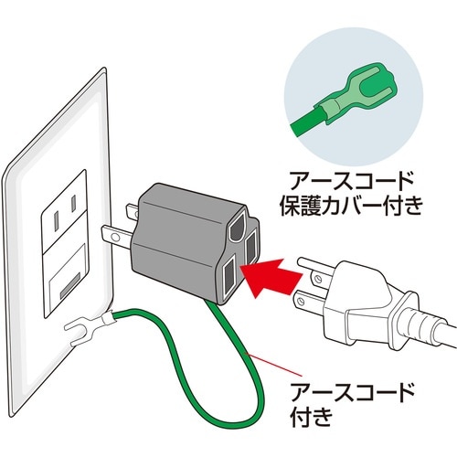 SANWA 3P→2P変換アダプタ