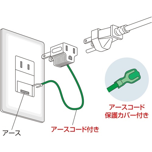 SANWA 3P→2P変換アダプタ(グレー)